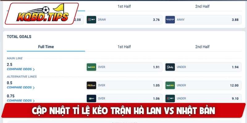 Cập nhật tỉ lệ kèo trận Hà Lan vs Nhật Bản
